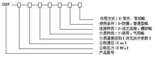 湖南蝶閥生產(chǎn),截止閥銷售,湖南雙正流體設(shè)備有限公司 湖南蝶閥生產(chǎn),截止閥銷售,湖南雙正流體設(shè)備有限公司